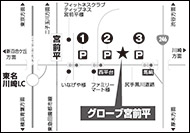 グローブ宮前平MAP